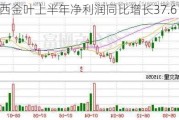 陕西金叶上半年净利润同比增长37.61%