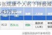 赛意信息董事张成康个人名下持股减少21.65万股，涉及金额265.43万元