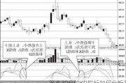 股市30分钟KD指标如何分析？