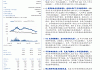 兴森科技：公司珠海FCBGA封装基板项目已有小批量量产订单交付完成