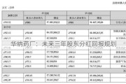 华纳药厂：未来三年股东分红回报规划