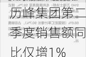 历峰集团第二季度销售额同比仅增1%