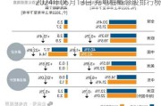 2024年06月13日 充电桩概念股排行榜