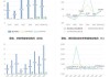 亚翔集成：上半年归母净利润2.37亿元 同比增加219.92%