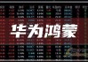 主力资金丨超10亿元资金抢筹鸿蒙概念龙头股