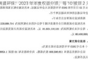 瑞晨环保：2023 年年度权益分派，每 10 股派 2 元