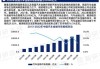 2024年10月份金融市场运行情况