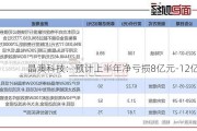 晶澳科技：预计上半年净亏损8亿元-12亿元