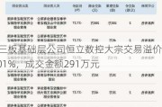 新三板基础层公司恒立数控大宗交易溢价6.01%，成交金额291万元