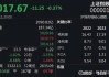 中加国信盘中异动 下午盘急速上涨5.00%