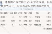 ETF日报：随着国产游戏精品化+新业态放量，长期价值可能更为突出，当前游戏板块估值相对合理，关注游戏ETF