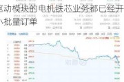 震裕科技(300953.SZ)：目前在机器人直线执行器核心零部件、驱动模块的电机铁芯业务都已经开始小批量订单