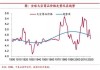 必和必拓财年利润小幅增长2%  预计全球大宗商品市场将继续波动