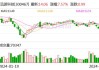 迅游科技最新股东户数环比下降7.53%