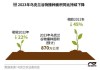 乌克兰谷物出口4440万吨：2023/24年度出口量略降