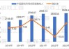 建生国际(00224.HK)年度收入2.495亿港元 同比增加4.7%