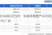 方邦股份(688020.SH)：电磁屏蔽膜产品的直接下游客户为FPC厂商