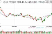 快讯：港股恒指高开0.46% 科指涨0.39%科网股普涨