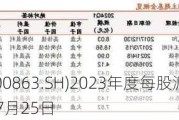 内蒙华电(600863.SH)2023年度每股派0.185元 股权登记日为7月25日