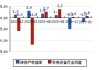 财报速递：智光电气2024年半年度净亏损9023.02万元