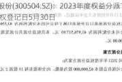 天邑股份(300504.SZ)：2023年度权益分派10派2元 股权登记日5月30日