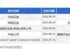 敏实集团11月15日斥资682.39万港元回购50万股