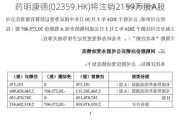 药明康德(02359.HK)将注销2159万股A股