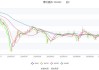 惠伦晶体：2024年半年度净利润约258万元