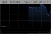 富瑞：维持网易-S“买入”评级 目标价202港元