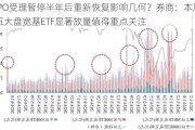 IPO受理暂停半年后重新恢复影响几何？券商：本周五大盘宽基ETF显著放量值得重点关注