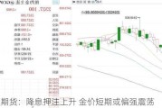 光大期货：降息押注上升 金价短期或偏强震荡