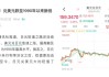 日元大幅下跌，日本投资者连续三周抛售海外资产