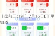 【盘前三分钟】7月16日ETF早知道