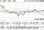 邮储银行新一代信用卡核心系统第三批次投产上线：分步实施策略取得新进展