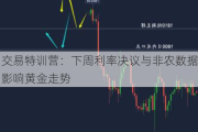 交易特训营：下周利率决议与非农数据影响黄金走势