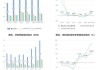 天源环保：上半年净利同比预增41.62%―78.56%