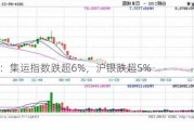 午评：集运指数跌超6%，沪银跌超5%