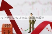 金智科技上涨5.82% 近半年2家券商看好