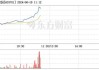 德宏股份（603701）：6月18日13时17分触及涨停板