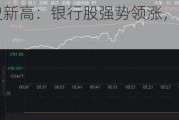 四大行创历史新高：银行股强势领涨，沪指微涨0.09%