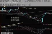 蔚蓝锂芯（002245）：MACD指标DIF线上穿0轴-技术指标上后市看多（07-16）