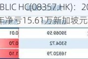 REPUBLIC HC(08357.HK)：2024上半财年净亏15.61万新加坡元