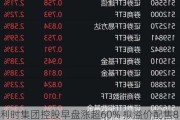 利时集团控股早盘涨超60% 拟溢价配售8亿股股份净筹资超6000万港元