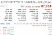 伯克希尔哈撒韦股价下跌超99%，发生了什么？