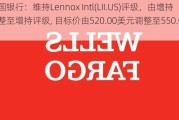 富国银行：维持Lennox Intl(LII.US)评级，由增持调整至增持评级, 目标价由520.00美元调整至550.00美元。