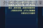 云顶新耀-B现涨逾3% 近日公布依拉环素(依嘉)两项体外积极性研究结果