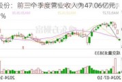 杰克股份：前三个季度营业收入为47.06亿元，同比增长14.79%