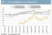 中国金融期货交易所将超长期特别国债纳入30年期国债期货可交割券范围