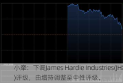 小摩：下调James Hardie Industries(JHX.US)评级，由增持调整至中性评级。