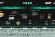 兴森科技：北京兴斐PCB业务产能为20000平方米/月，CSP封装基板产能为2000平方米/月